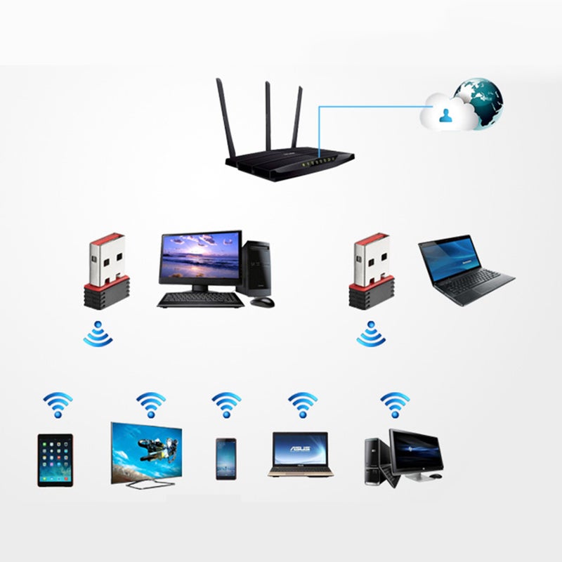 High Speed WiFi Adapter Multicolour - Image 3