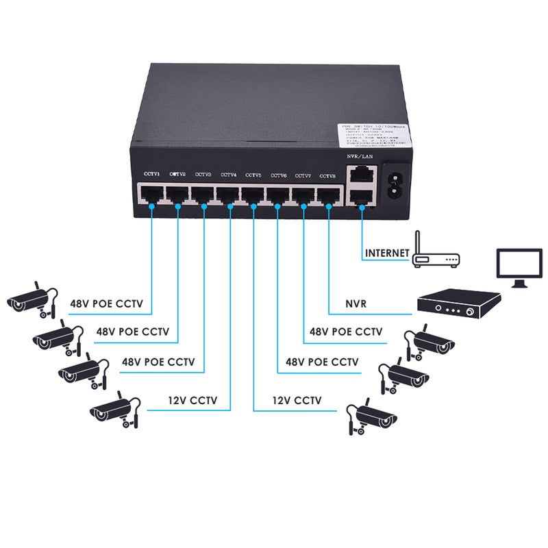 Generic POE Switch 8 Ethernet Port 2 Uplink Ethernet Port Switch Power Adapter Black  - Image 2