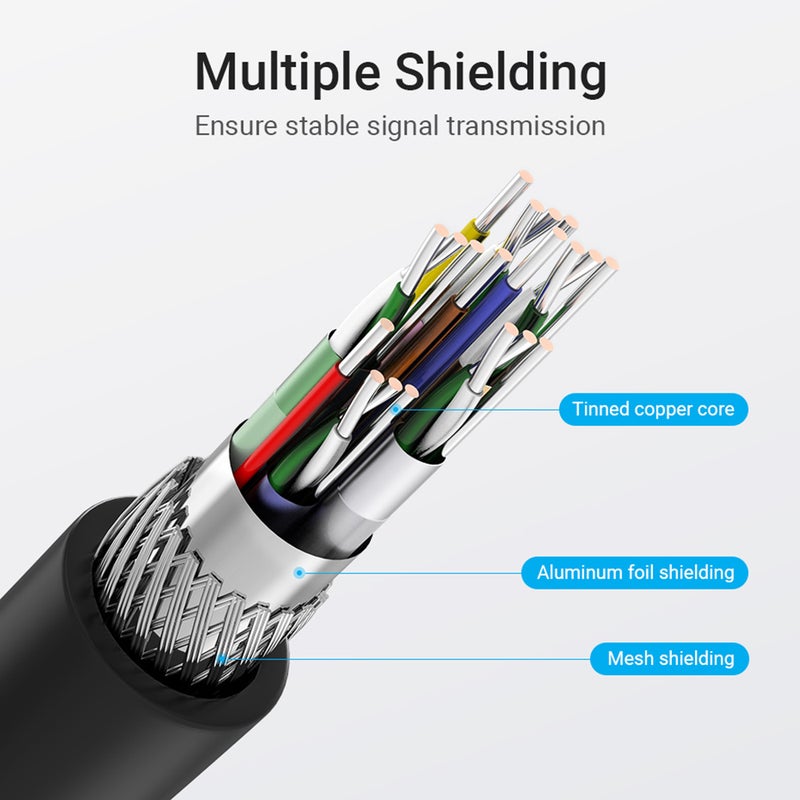VENTION 90 Degree HDMI 2.0 4K And 3D Right Angle Cable Black - Image 5