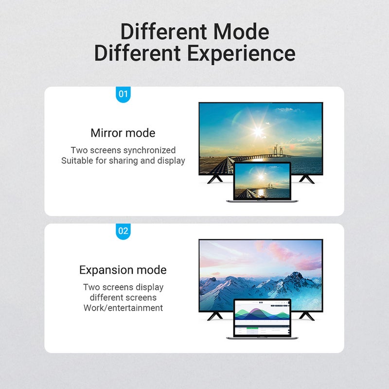 فينشن كابل HDMI 2.0 بزاوية قائمة 90 درجة بدقة 4K و3D من AARBG  - Image 2