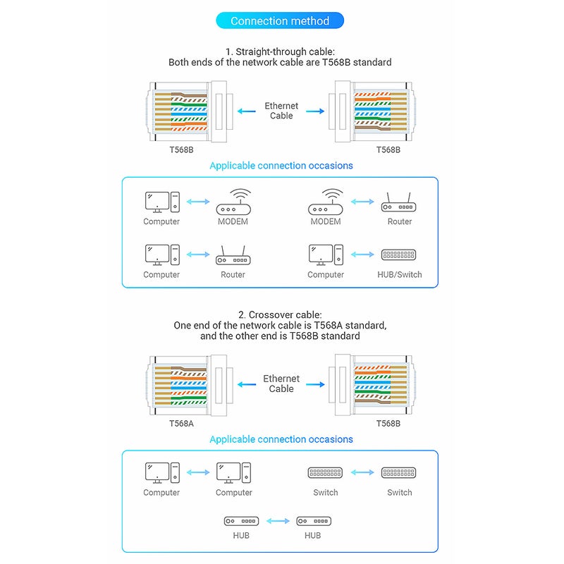 VENTION 50-Piece CAT 7 RJ45 Network Connector Modular Plug Silver - Image 4