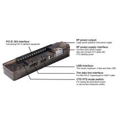 Generic V8.0 EXP GDC Laptop External PCIE Graphics Card Black  - Image 4