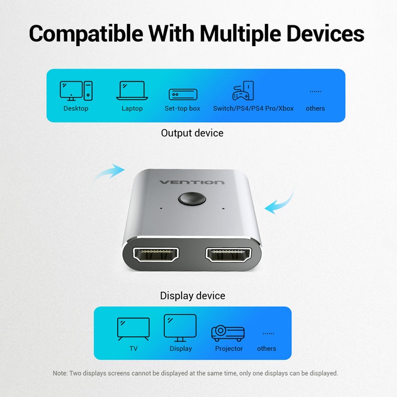 AFUHO HDMI Switch Splitter Grey