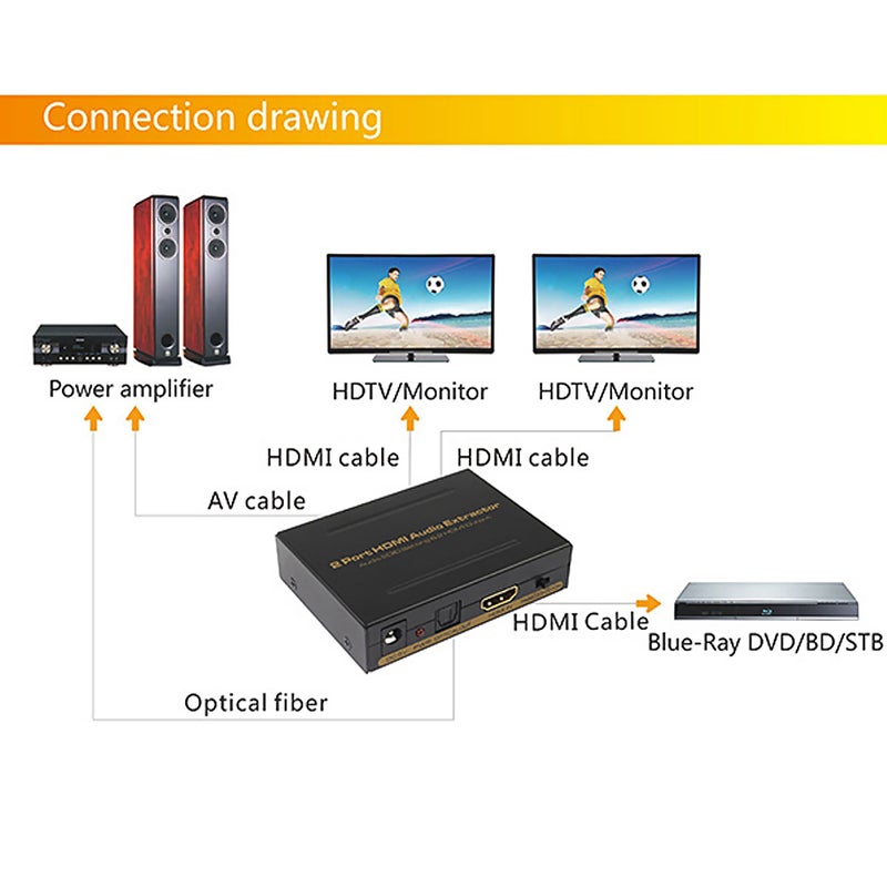 NK-912 2 Port HDMI Splitter Video 2 HDMI Audio Extractor Switcher Output UK Plug Black