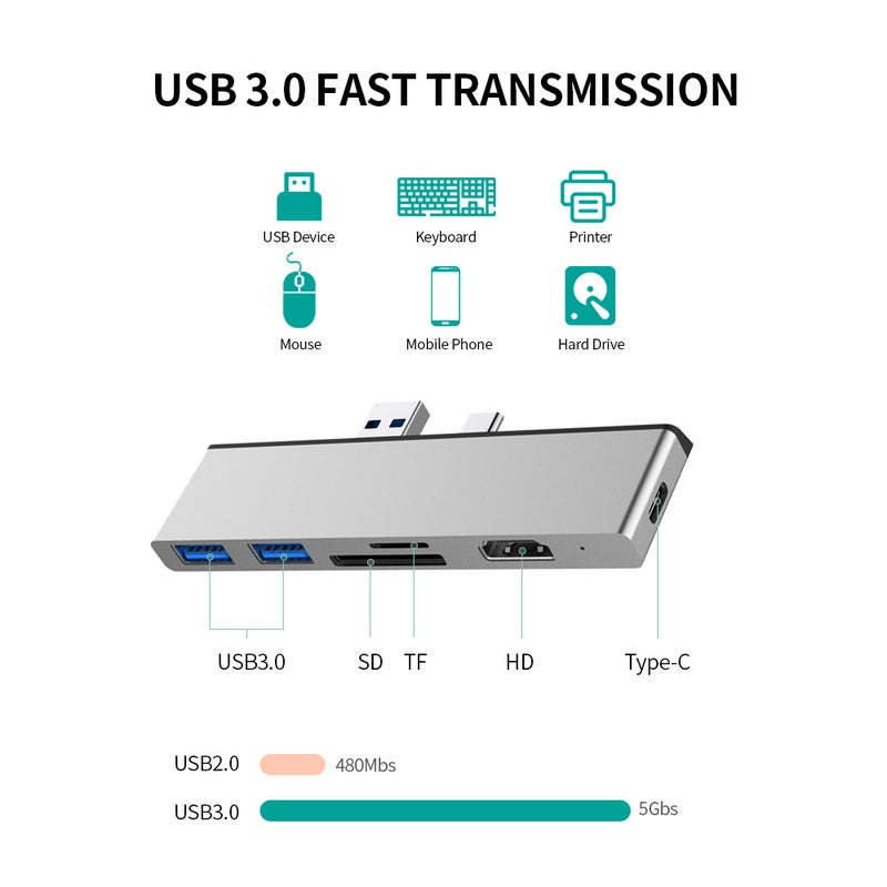 محرك أقراص صلبة خارجي 6 في 1 بمنفذ USB Type-C - Image 5