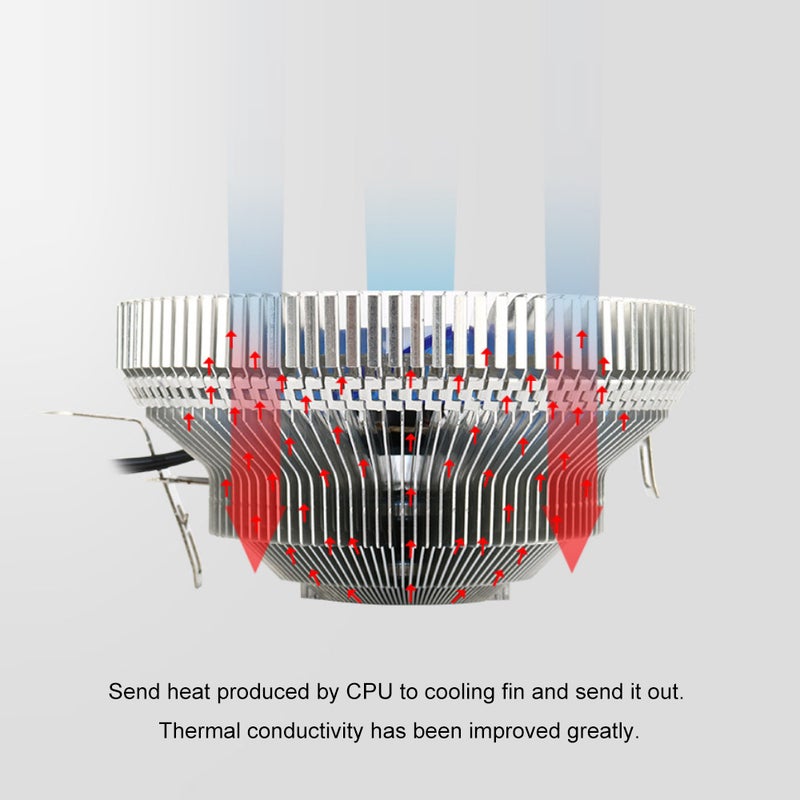 CPU Cooler Heatpipe Fan Quiet Heatsink Radiator For Intel 1366 LED Light Multicolour - Image 5