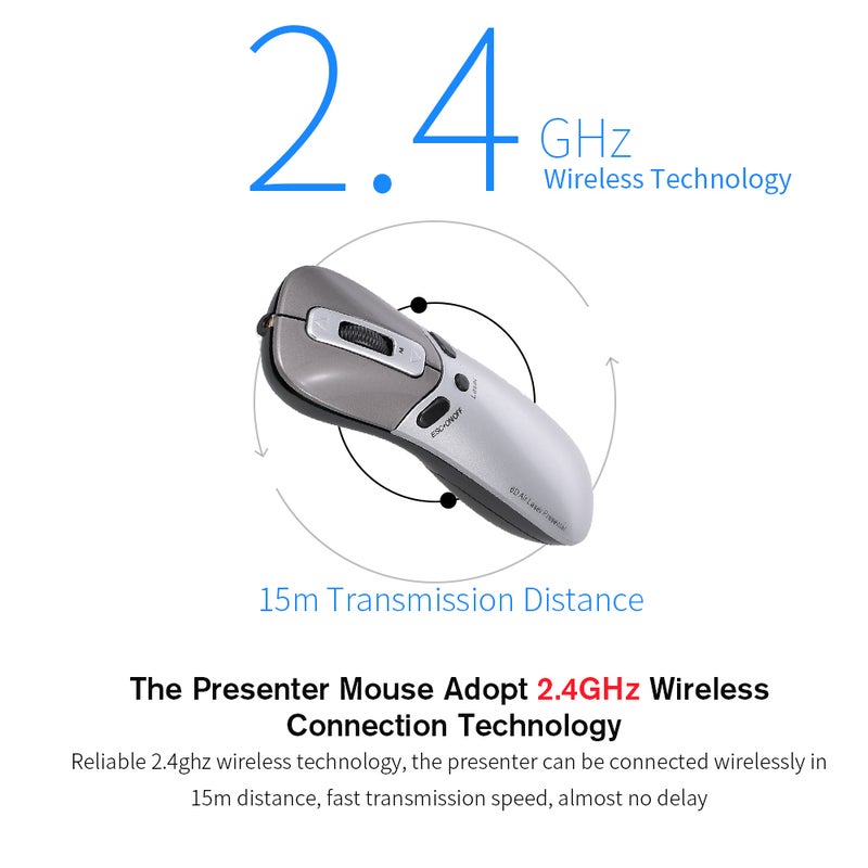 6D Multifunction Air Laser Presenter 2.4G Wireless Presenter Mouse Gyro Sensing Wireless Air Mouse PPT Remote Control Laser Presenter Grey