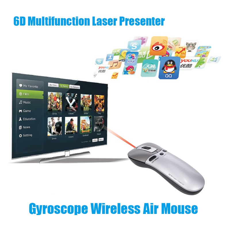 6D Multifunction Air Laser Presenter 2.4G Wireless Presenter Mouse Gyro Sensing Wireless Air Mouse PPT Remote Control Laser Presenter Grey