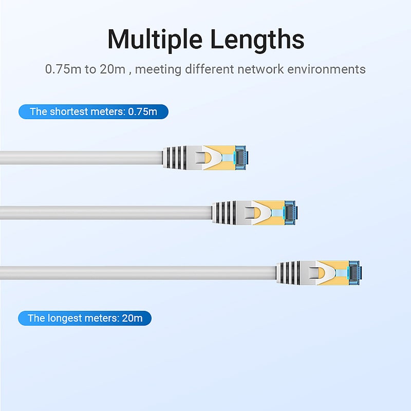 Cat.7 10Gbps RJ45 Dual Shielded SSTP Patch Cable Grey