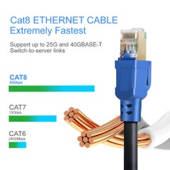 Generic High Quality 2000MHz 40Gbps Fast Transmission Stability CAT8 Pure Copper Laptop Network Cable Blue  - Image 5