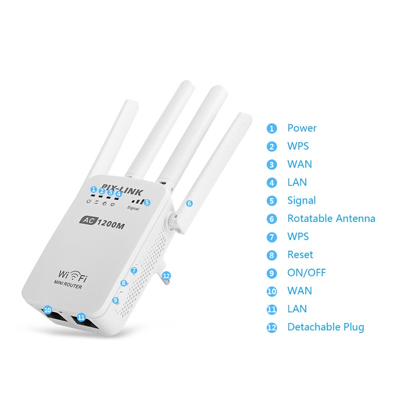 Generic - PIX-LINK AC05 1200Mbps Dual Frequency Wireless High Speed 5G Gigabit Wifi Router White - Image 1