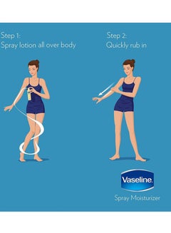 Vaseline Intensive Care Spray And Go Moisturizer 184grams  - Image 3