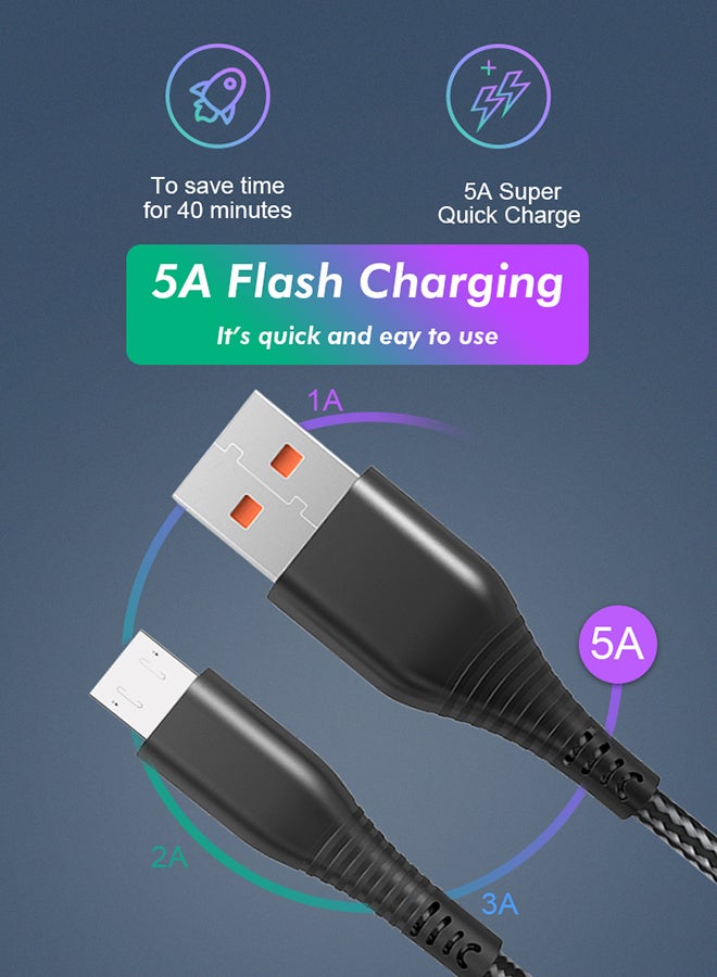 Jellico Micro High Speed Intelligent Micro USB Data Cable Multicolour - Image 2