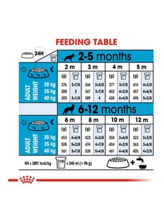 ROYAL CANIN Maxi Puppy Dry Food Brown 10kg  - Image 2