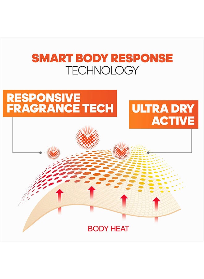 adidas جل الاستحمام أدي باور للسيدات 250ملليلتر - Image 4