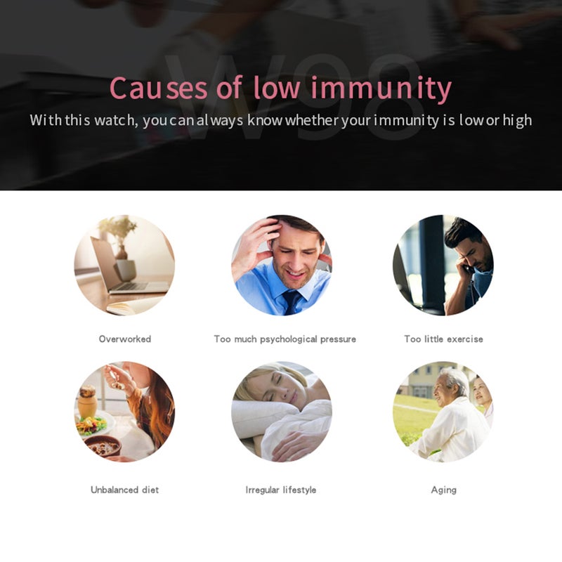 ساعة ذكية لتتبع اللياقة البدنية طراز W98 وردي - Image 4