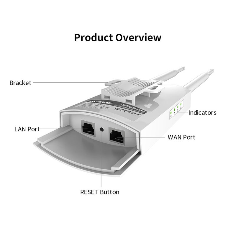Dual-Band Outdoor Wireless AP Router White