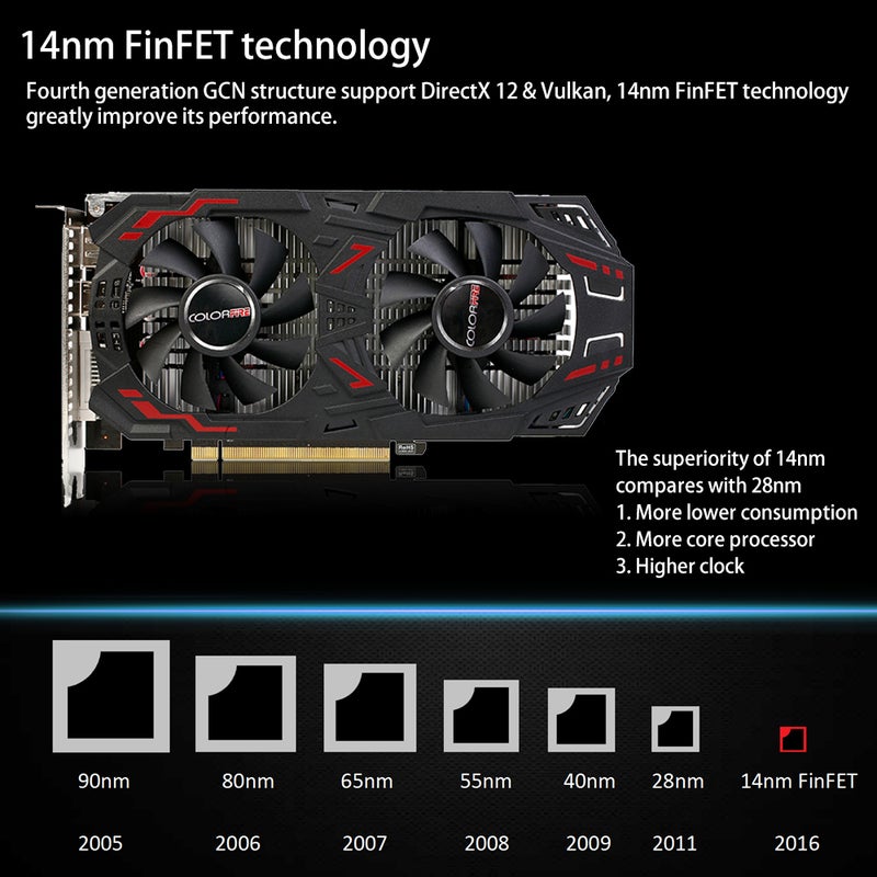Generic - AMD Radeon RX 460 GPU 4GB 4096M Gaming GDDR5 PCI-E X16 3.0 VR Ready Video Graphics Card With Two Cooling Fan multicolour - Image 1