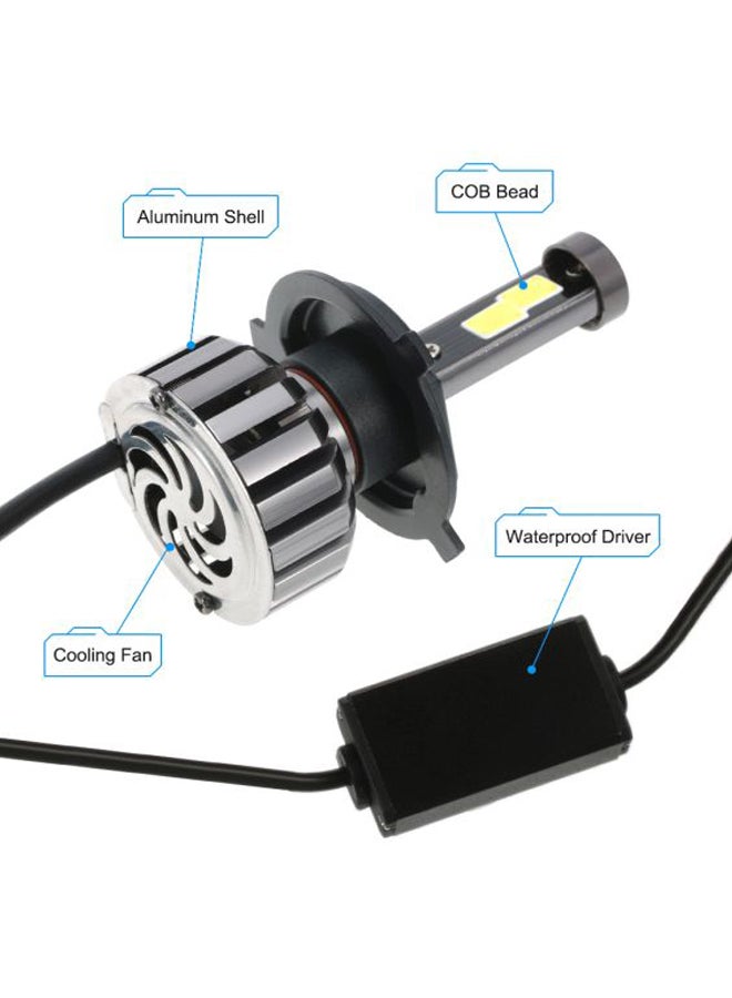 KKmoon 2-Piece LED Headlight Lamp Kit - Image 4