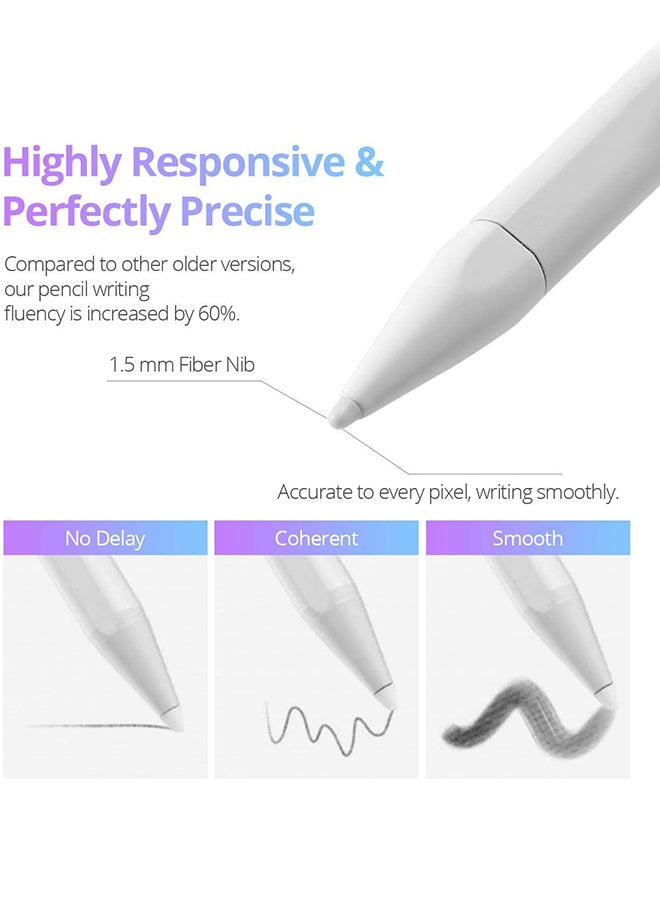 Stylus Pen For iPad With Palm Rejection White - Image 2
