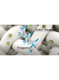 febreze Original Scented Air Freshener Multicolour  - Image 3