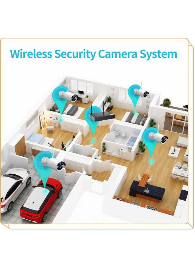 HeimVision Wireless Security IP Camera Set - Image 5