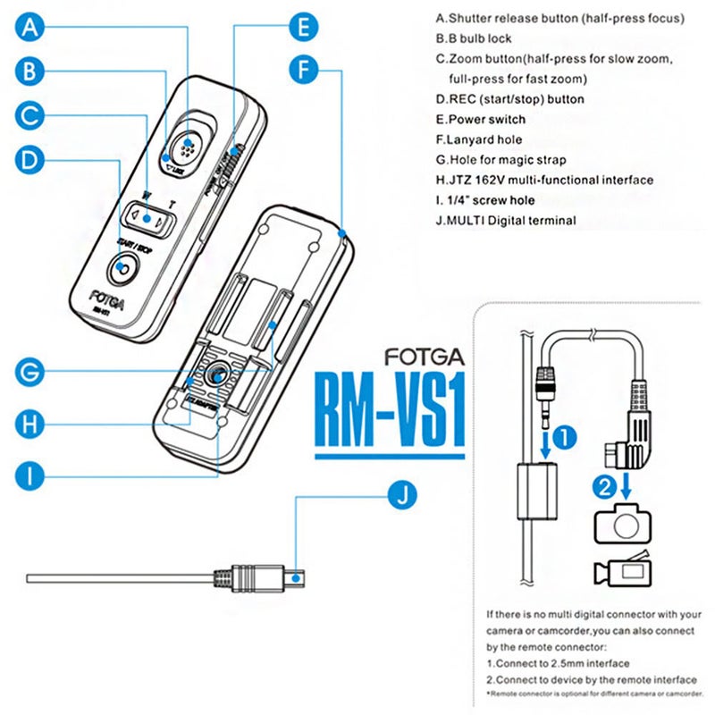 فوتجا جهاز تحكم عن بعد RM-VS1 لتحرير الغالق لكاميرا سوني الرقمية بعدسة أحادية عاكسة. أسود - Image 1
