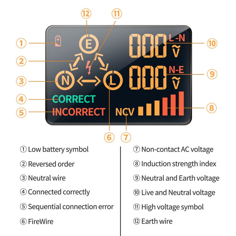 Multifunctional Electrical Electroscope RCD NCV Electric AC11 Socket Tester Circuit Polarity Detector Plug Black 12.50x7.00x7.50cm  - Image 5