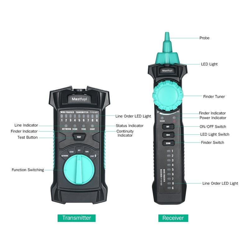 Generic - Multifunction Wire Tracker Network Line Finder RJ11 RJ45 Cable Tester Black 23.00x5.30x14.30cm - Image 1