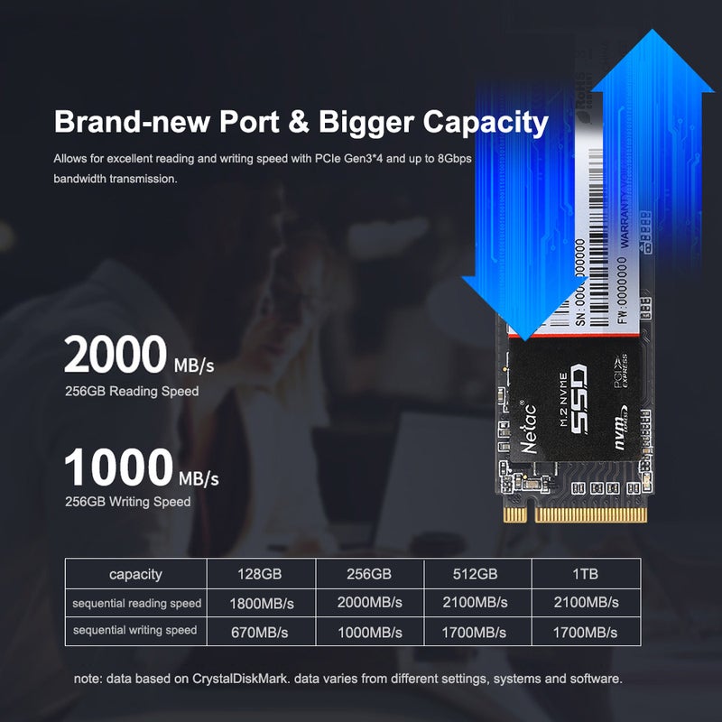 نيتاك - محرك أقراص صلبة نيتاك N930E برو M.2 2280 NVMe PCIe Gen3x4 3D MLC/TLC ناند فلاش . 512 GB - Image 1