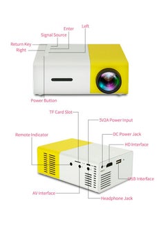 Aibecy HD LED Projector White/Black  - Image 3