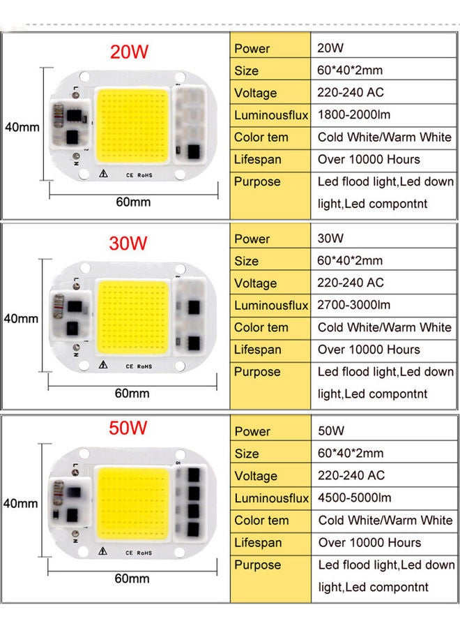 AC 220V 20W/30W/50W Free Driver High Pressure LED Chip COB Light Source multicolor 7*7*7cm - Image 2