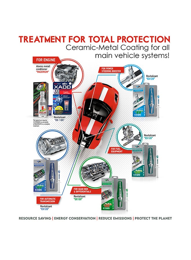 Xado Motor Bike Engine Treatment With Ceramic Metal Conditioner Revitalizant - Image 3
