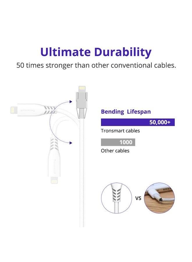 Tronsmart - USB C To Lightning Fast Charging Cable White - Image 1