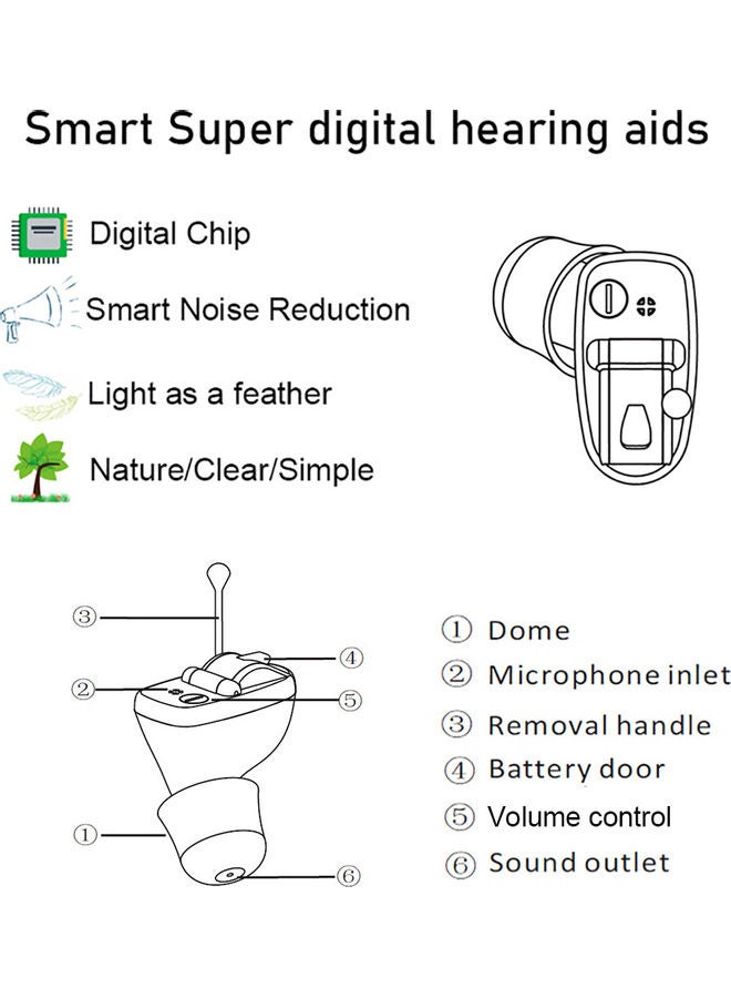 Mini Invisible Hearing-aid Sound Amplifier Volume Adjustable Ear Hearing Assistant Helper for Deaf Elderly Ear Care(For Right Ear) - Image 4