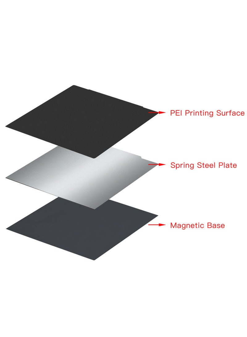 Aibecy PEI Hotbed Magnet Film Black  - Image 4