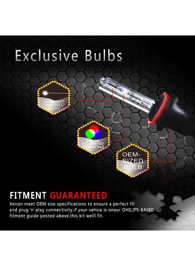 Generic - 4-Piece HID Xenon Headlight Bulb Conversion Kit - Image 1
