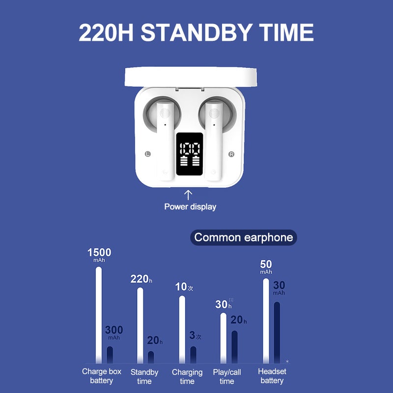 Generic - AIR 2S Bluetooth Wireless Headphones Headset White - Image 1