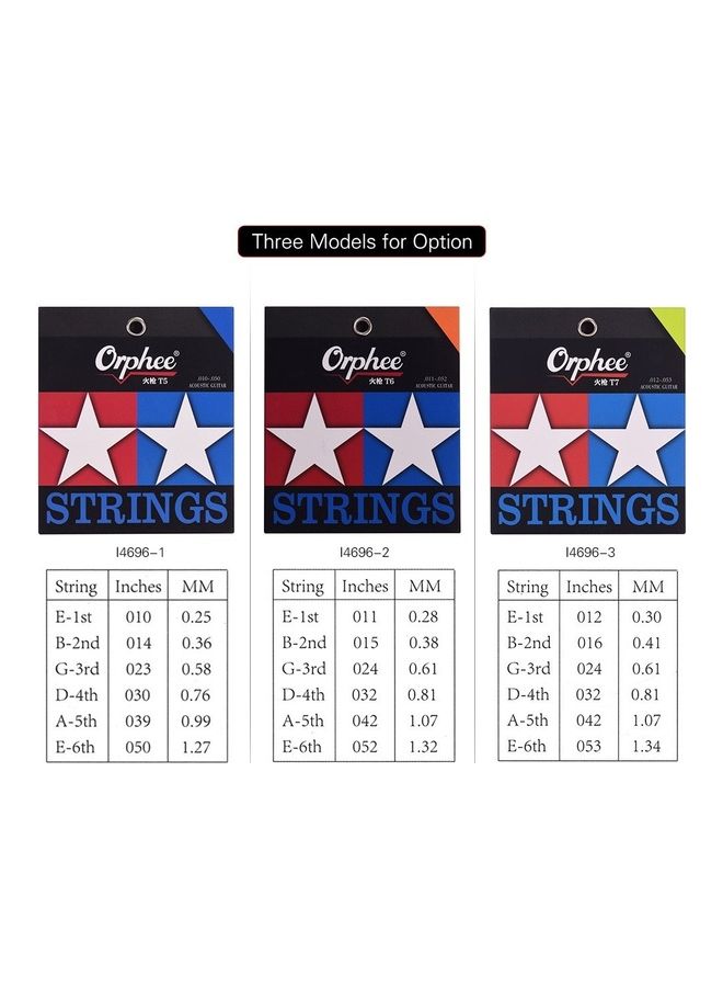 أورفي طَقم 6 أوتار جيتار - Image 3