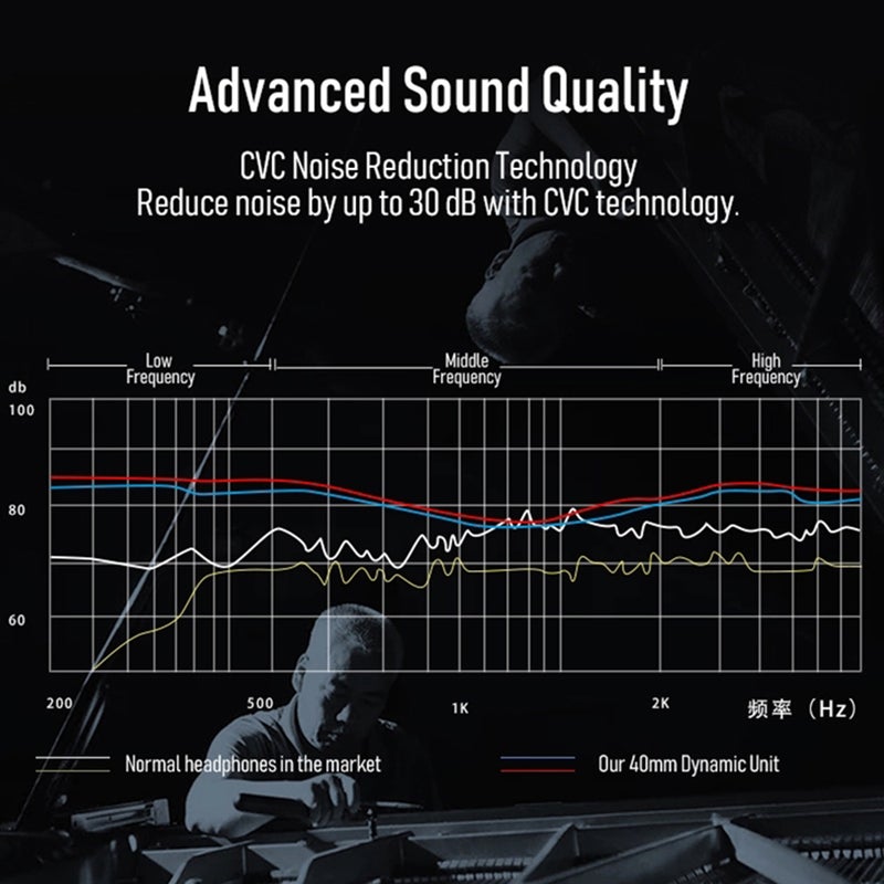 LED Bluetooth Cat Ear Foldable Headphones Blue - Image 3