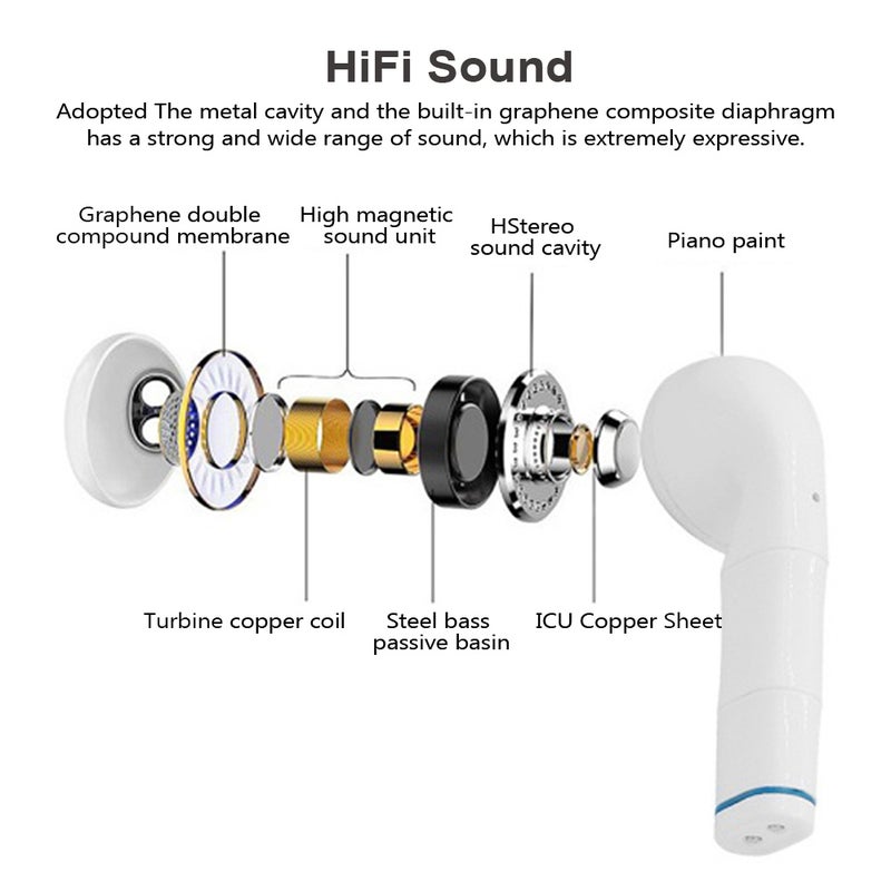 Generic - V2 TWS Bluetooth HiFi Touch Control Earbuds Red - Image 1
