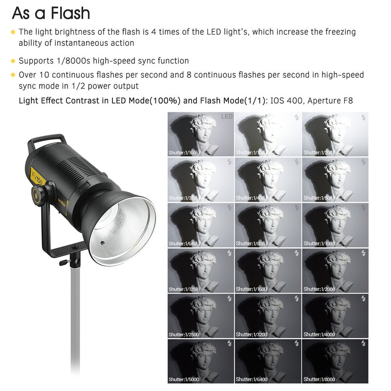 Godox - FV150 1/8000s High Speed Sync Dimmable LED Flash Light - Image 1