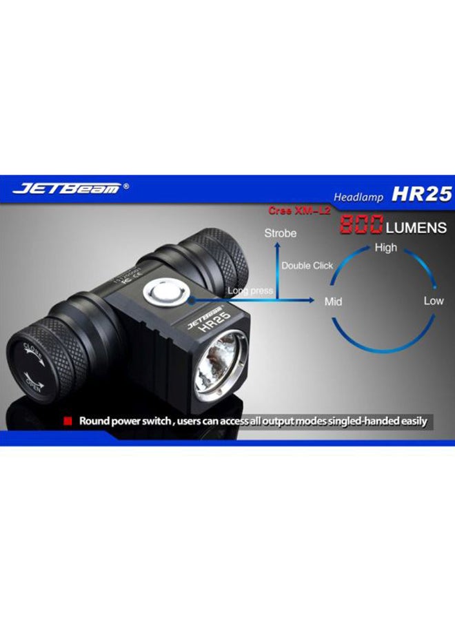 Voberry Outdoor Cycling LED Headlights  - Image 2
