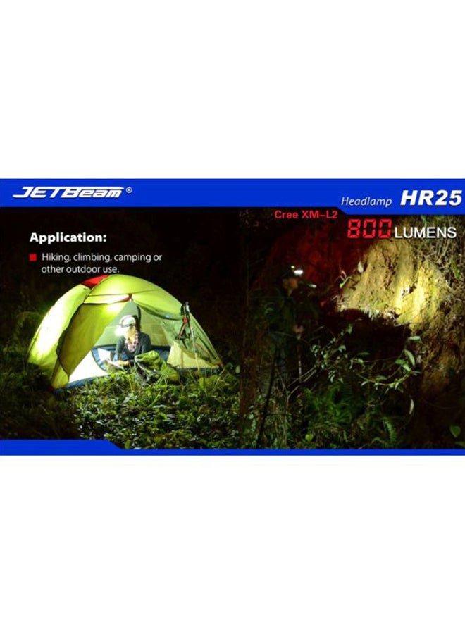 Voberry Outdoor Cycling LED Headlights  - Image 4