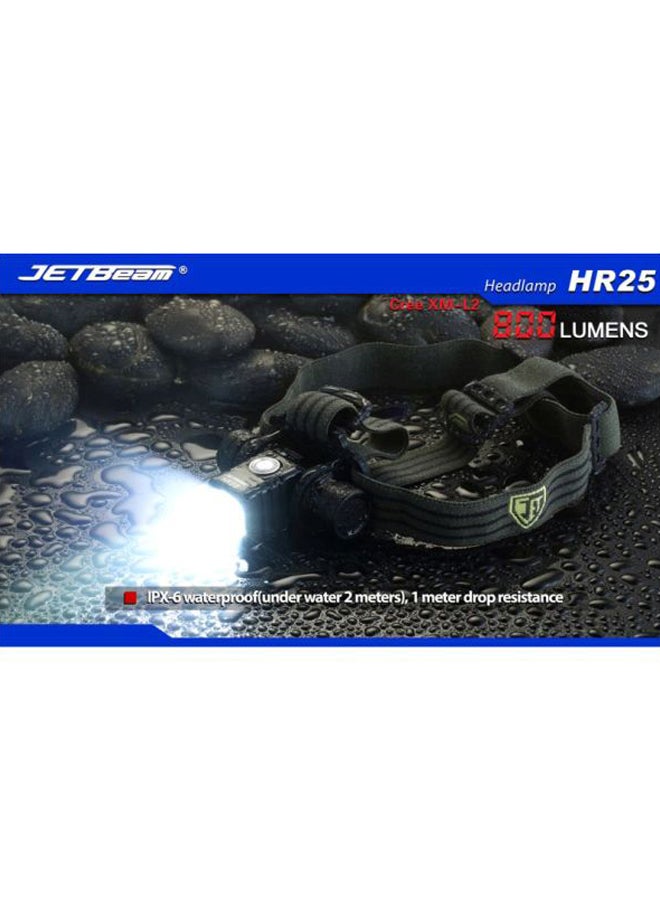 Voberry Outdoor Cycling LED Headlights  - Image 5