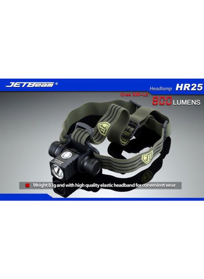 Voberry Outdoor Cycling LED Headlights  - Image 3