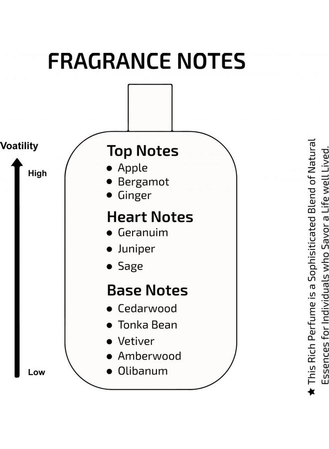 Real Inspired by YLS Y EDP 60ml - Image 3