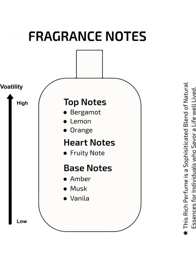 Real Inspired by Sospero Erbe Pura EDP 110ml - Image 3