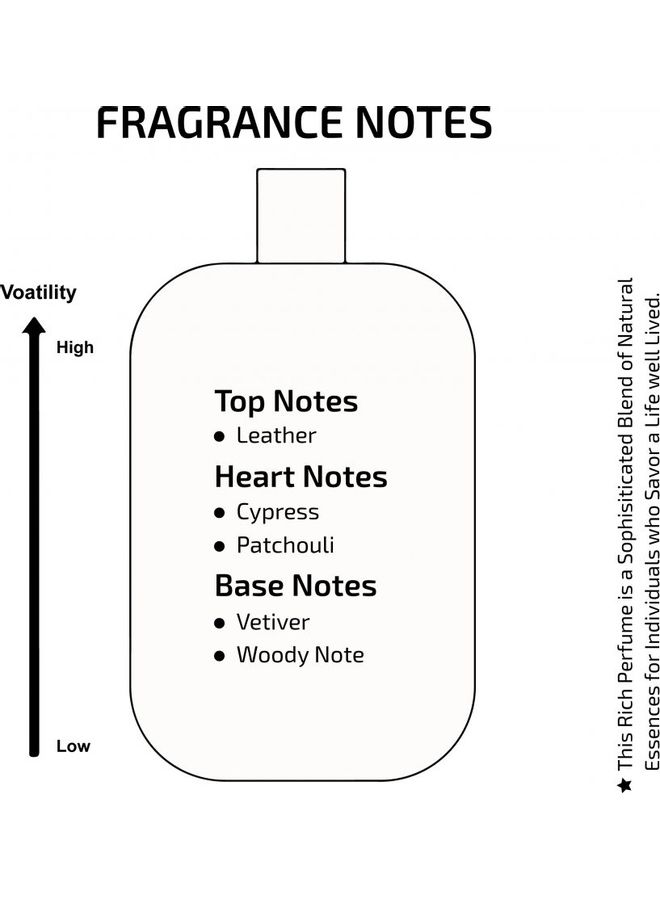 Real Inspired by Guci Guilty Absolute EDP 110ml - Image 3