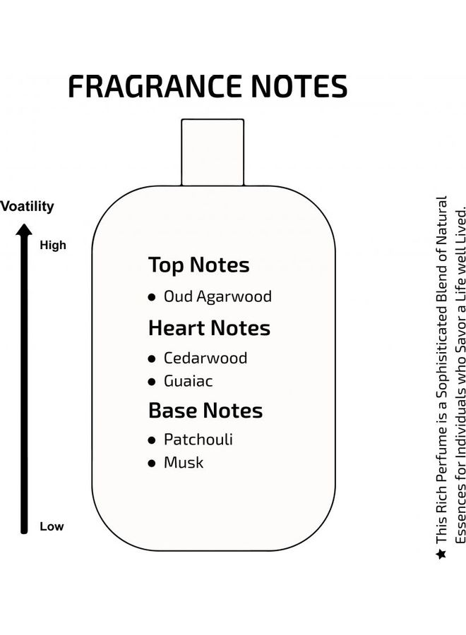 Real Inspired by Thamen Cerved Oud EDP 110ml - Image 3